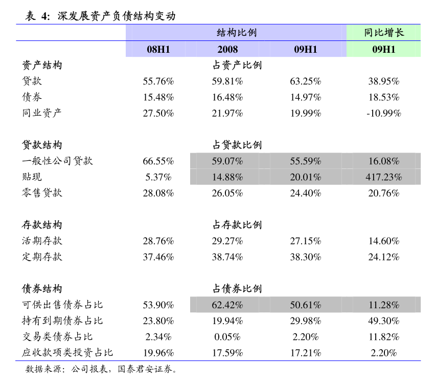 威迈斯外汇套期保值与担保业务并行管理制度（2025年8月）